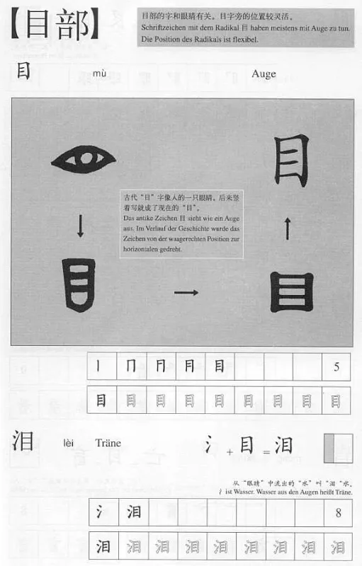 Ein neuer Weg ins Chinesisch: Die meist gebrauchten chinesischen Radikale [German Language Edition]. ISBN: 978-7-80200-387-3, 9787802003873
