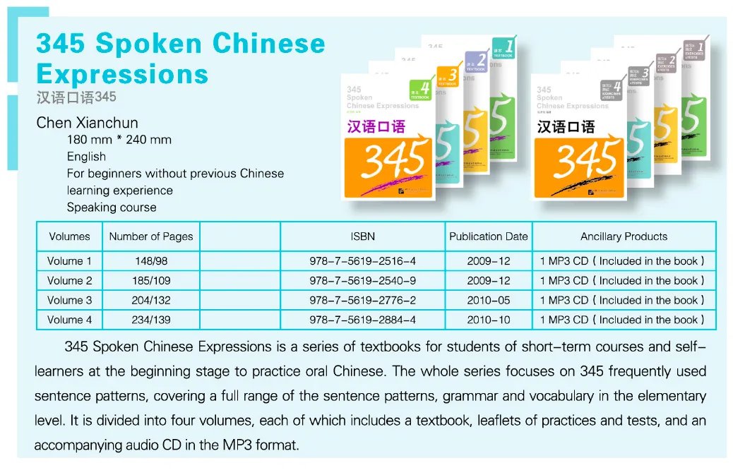 345-spoken-chinese-expressions