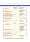 Preview: New Concept Chinese - Textbook 2. ISBN: 9787561933794