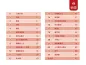 Preview: Chinese Now. Grade 1 Exerise Book for Chinese Characters. ISBN: 9787561949252, 9781625750129 Preview: Chinese Now. Grade 1 Exerise Book for Chinese Characters. ISBN: 9787561949252, 9781625750129
