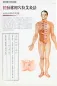 Mobile Preview: Ancient Chinese Moxibustion - Chinese Edition. ISBN: 9787553703350