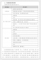 Preview: Chinese for Liberal Arts: Listening and Speaking Course. ISBN: 9787561949108