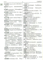 Preview: Chinesisch-Deutsches Wörterbuch für Wissenschaft und Technologie. ISBN: 9787532761265