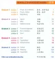 Preview: Erste Schritte in Chinesisch Textbuch 1. ISBN: 7-5619-2193-4, 7561921934, 978-7-5619-2193-7, 9787561921937 Preview: Erste Schritte in Chinesisch Textbuch 1. ISBN: 7-5619-2193-4, 7561921934, 978-7-5619-2193-7, 9787561921937