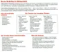 Preview: Erste Schritte in Chinesisch Textbuch 1. ISBN: 7-5619-2193-4, 7561921934, 978-7-5619-2193-7, 9787561921937 Preview: Erste Schritte in Chinesisch Textbuch 1. ISBN: 7-5619-2193-4, 7561921934, 978-7-5619-2193-7, 9787561921937