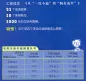 Mobile Preview: From a Layman to a Professional - Practical Chinese Graded Reader Series [Level 2 - 1000 Wörter]. ISBN: 7561922620, 9787561922620