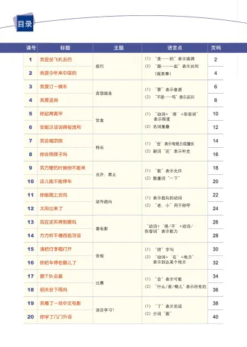 New Concept Chinese - Textbook 2 [+MP3-CD]. ISBN: 9787561933794