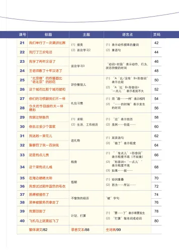 New Concept Chinese - Textbook 2 [+MP3-CD]. ISBN: 9787561933794