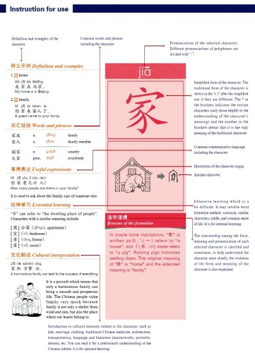Dominoes of Chinese Characters: A Cumulative Method of Learning. ISBN: 9787561949368