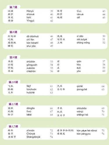 Chinese Paradise [2nd Edition] Word Cards 3. ISBN: 9787561940358
