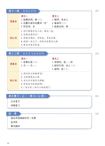 Intensive Chinese for Pre-University Students Textbook 1. ISBN: 9787561954959