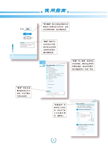 Step into Practice: Chinese for Commerce - Writing. ISBN: 9787561951224