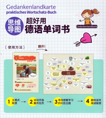 Gedankenlandkarte praktisches Wortschatzbuch [Deutsch-Chinesisch]. ISBN: 9787515916972