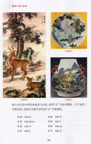 Homophonic Painting of Chinese Characters [Chinesische Ausgabe]. ISBN: 9787301197370