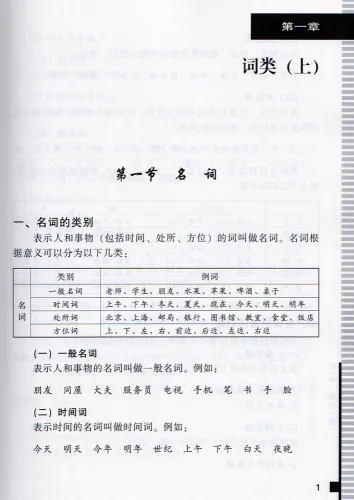 Essential Grammar on Teaching Chinese as a Second Language [Chinese Edition]. ISBN: 9787301152454