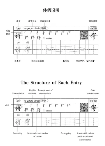 Chinese Character Writing Manual - Elementary. ISBN: 9787561960974