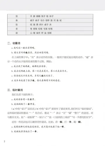 Basic Chinese Grammar. ISBN: 9787513816175