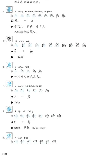 New Contemporary Chinese - Character Book 2 [Chinesisch-Englisch]. ISBN: 9787513822381