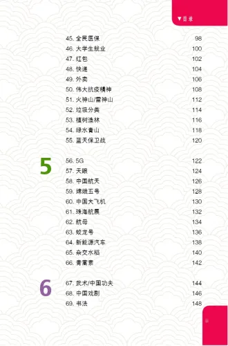 100 Keywords for 100 Years [Chinese Edition]. ISBN: 9787561960981