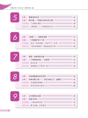 Developing Chinese [3rd Edition] Advanced Reading Course II. ISBN: 9787561965993