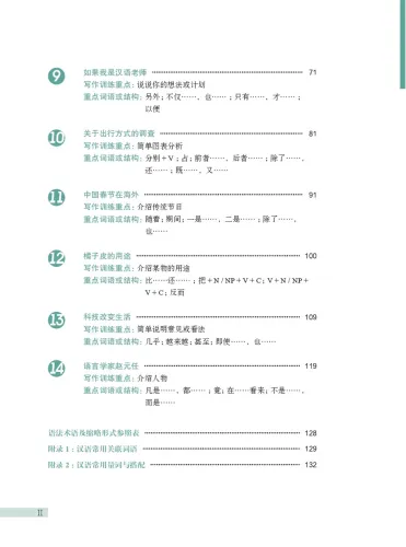Developing Chinese [3rd Edition] Intermediate Writing Course I. ISBN: 9787561965955
