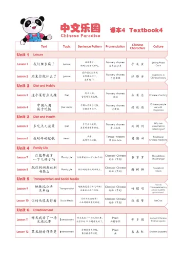 Chinese Paradise [3rd Edition] [English Edition] Textbook 4. ISBN: 9787561967430