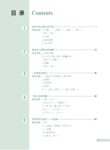 Developing Chinese [3rd Edition] Intermediate Comprehensive Course II. ISBN: 9787561965979