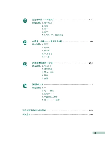 Developing Chinese [3rd Edition] Intermediate Comprehensive Course II. ISBN: 9787561965979