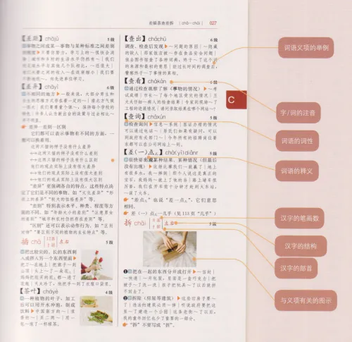 International Chinese Learner's Dictionary [Intermediate Level - Hardcover]. ISBN: 9787107372698