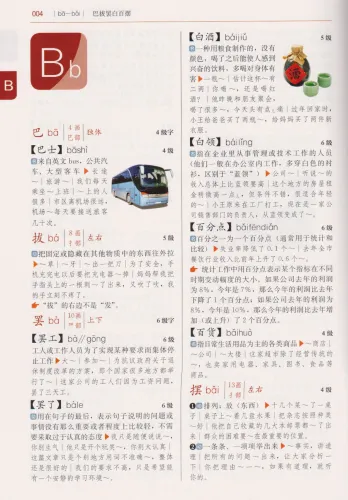 International Chinese Learner's Dictionary [Intermediate Level - Hardcover]. ISBN: 9787107372698