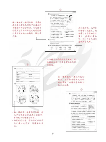 Easy Steps to Chinese - Teacher's Book 3 [2. Auflage]. ISBN: 9787561967515