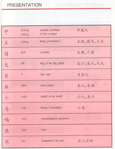 A Key To Chinese Speech And Writing Band 1. ISBN: 7800525074, 7-80052-507-4, 9787800525070, 978-7-80052-507-0