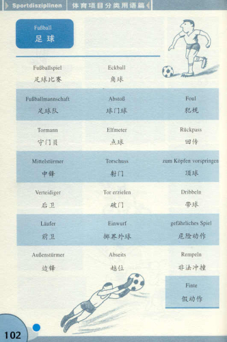 Begleiter durch Beijing - Alltagswortschatz und Sportvokabular. ISBN: 7119045075, 7-119-04507-5, 9787119045078, 978-7-119-04507-8
