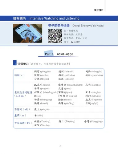 China Focus: Chinese Audiovisual-Speaking Course Intermediate Level II - Commerce. ISBN: 9787561951026