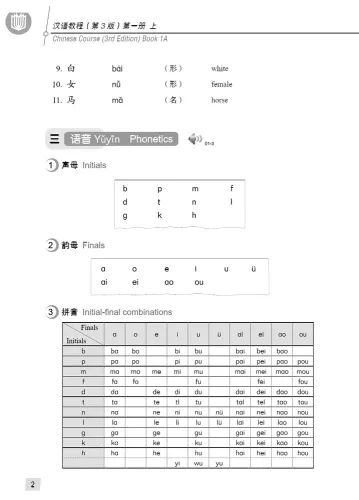 Chinese Course [Hanyu Jiaocheng] 1A [Third Edition]. ISBN: 9787561945308