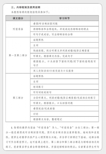 Chinese for Liberal Arts: Listening and Speaking Course. ISBN: 9787561949108