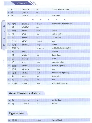 Chinesisch für Anfänger - Textbuch [Dangdai Zhongwen - German Edition]. ISBN: 7-80200-609-0, 7802006090, 978-7-80200-609-6, 9787802006096
