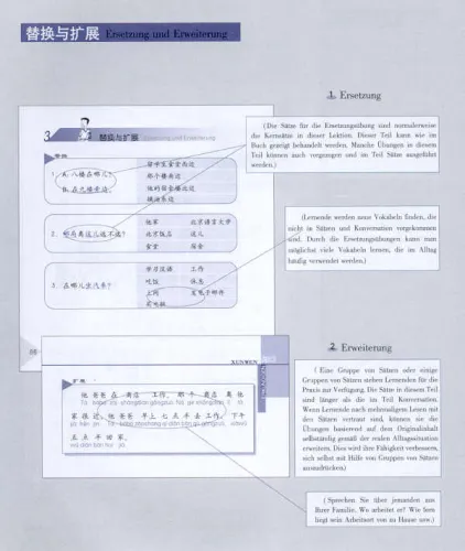 Chinesische Konversation 301 - Volume 1 with German annotations. ISBN: 7561916329, 7-5619-1632-9, 9787561916322, 978-7-5619-1632-2