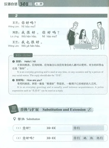 Conversational Chinese 301 Volume 1 [4th Edition] [English-Chinese Version]. ISBN: 9787301256510
