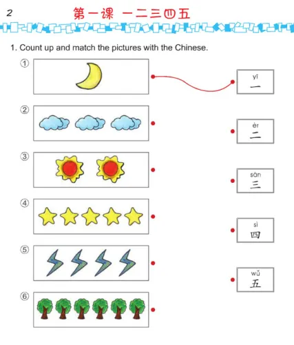 Easy Steps to Chinese for Kids [1a] Workbook. ISBN: 9787561932353