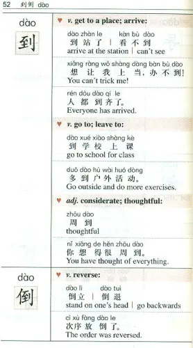 Essential Chinese Dictionary [Hanyu 800 Zi] Lernwörterbuch der 800 meistbenutzen chinesischen Schriftzeichen. ISBN: 7560070108, 9787560070100