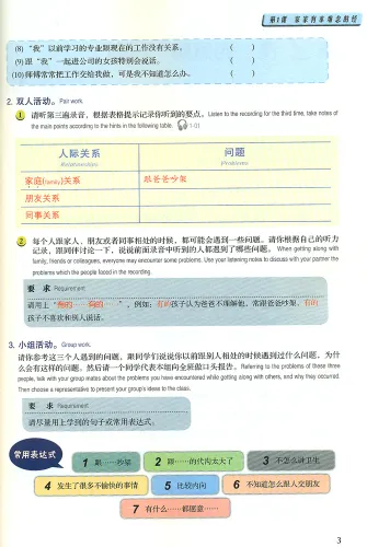 Experiencing Chinese Intermediate Course I Textbook. ISBN: 9787040361827