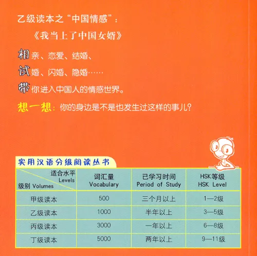 I Married a Chinese Girl [+CD] - Practical Chinese Graded Reader Series [Level 2 - 1000 Wörter]. ISBN: 7561925212, 9787561925218
