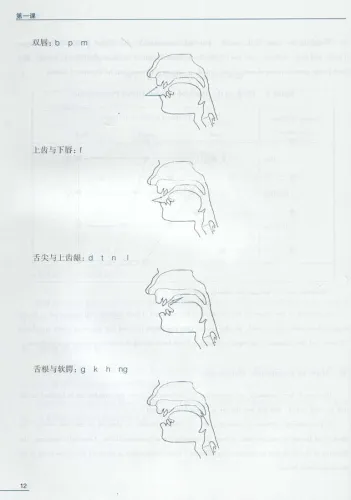 Introduction to Standard Chinese Pinyin System [Satz aus Lehrbuch mit Audio-CD und Arbeitsbuch mit MP3-CD]. ISBN: 7561916183, 9787561916186