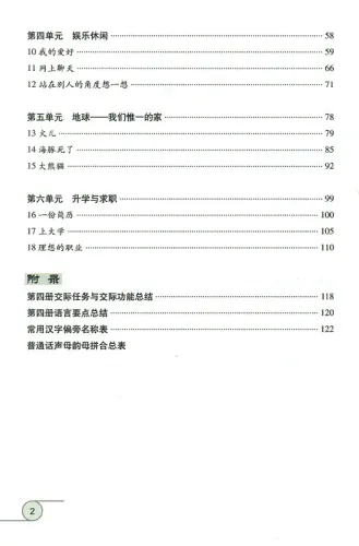 Learn Chinese with me Band 4 - Lehrer Handbuch [Teacher’s Book]. ISBN: 7-10-718412-1, 7107184121, 978-7-10-718412-3, 9787107184123