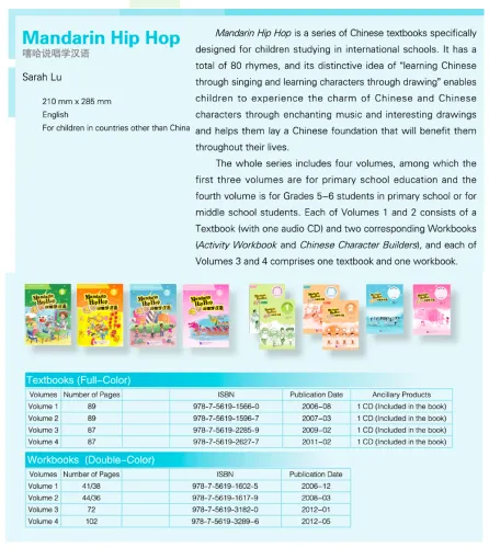 Mandarin Hip Hop 1 + CD - Learn Chinese by Children’s Songs. ISBN: 7-5619-1566-7, 7561915667, 9787561915660