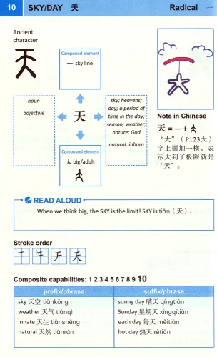 Mastering Chinese Characters: A Modern Approach [+MP3-CD]. ISBN: 9787100103947