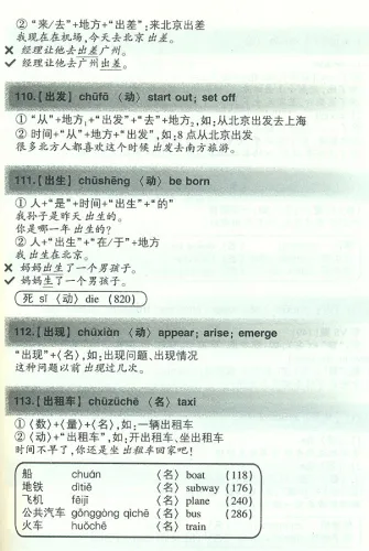 Neue HSK Stufe 4 Vokabular - mit Beispielen und Übungen [chinesische Ausgabe-Lehrbuch + Übungsbuch]. ISBN: 9787532775316