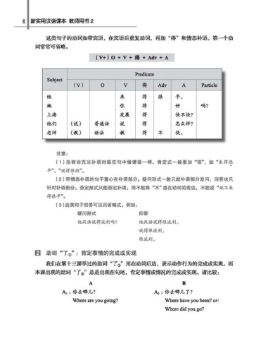 New Practical Chinese Reader [2. Edition] Instructor’s Manual 2 [+MP3-CD]. ISBN: 7561928947, 9787561928943
