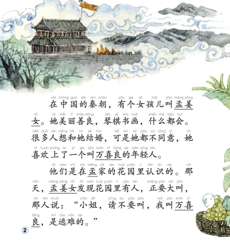 The Tears of Meng Jiangnü - Intermediate - Folktales [+CD-Rom]. ISBN: 9787561935392